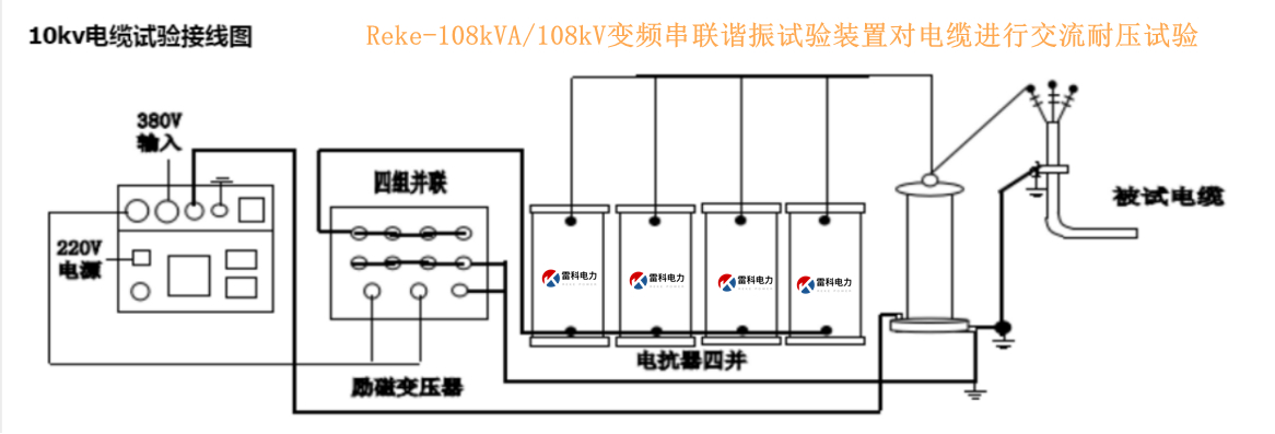 “10kv電纜交接試驗(yàn)?zāi)蛪捍蚨嗌?如何做？